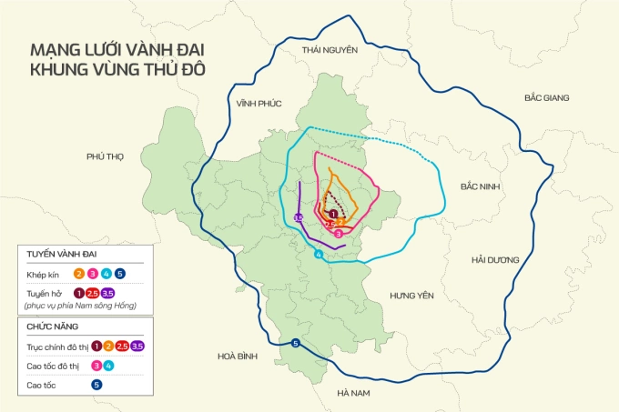 Đường vành đai 5 vùng thủ đô