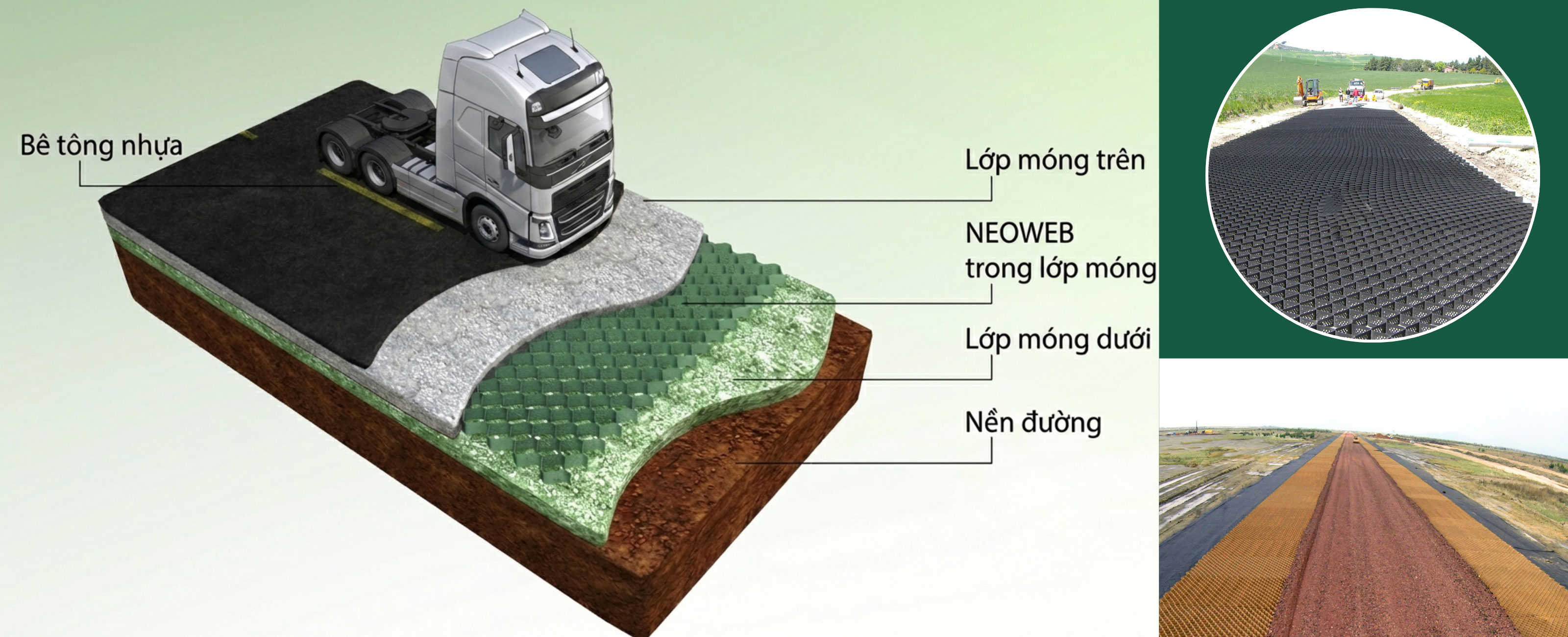 Neoweb áp dụng gia cố lớp móng