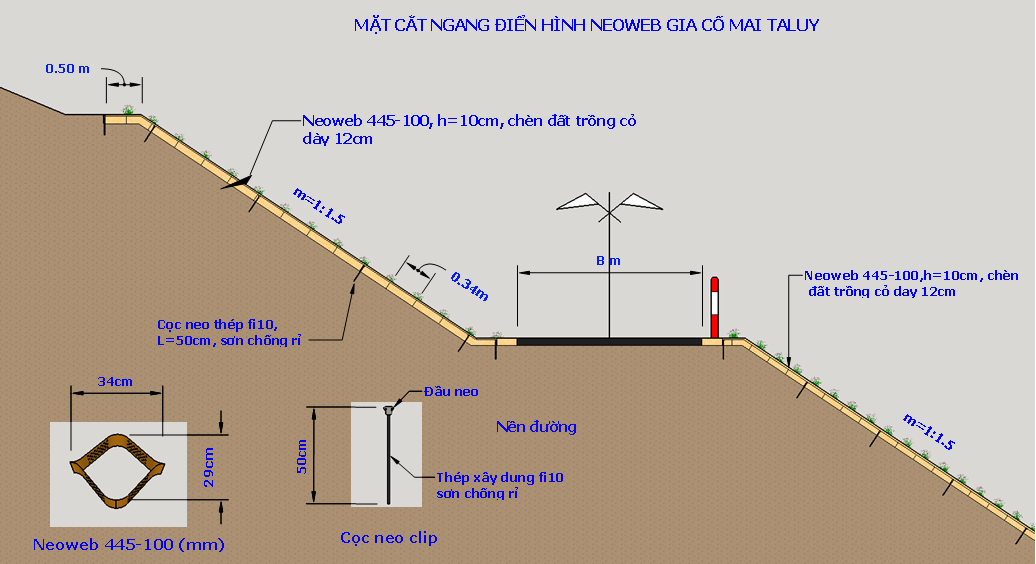 NEOWEB GIA CỐ BẢO VỆ MÁI TALUY