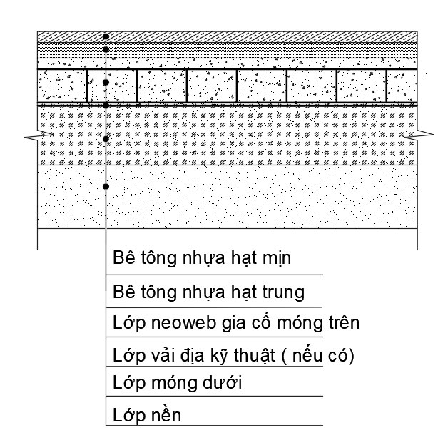 Neoweb-gia-co-lop-mong-duong-cap-cap-A1