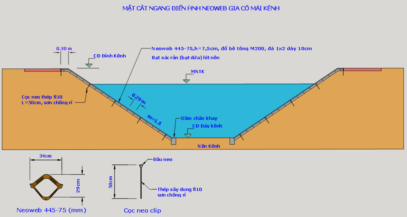 Giới thiệu chung